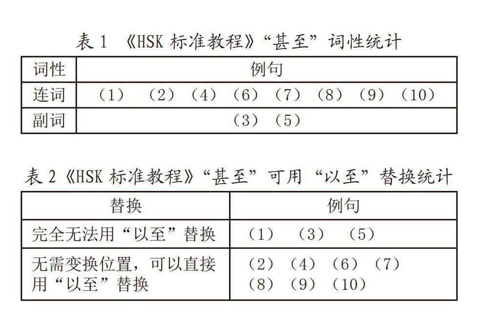 成怡