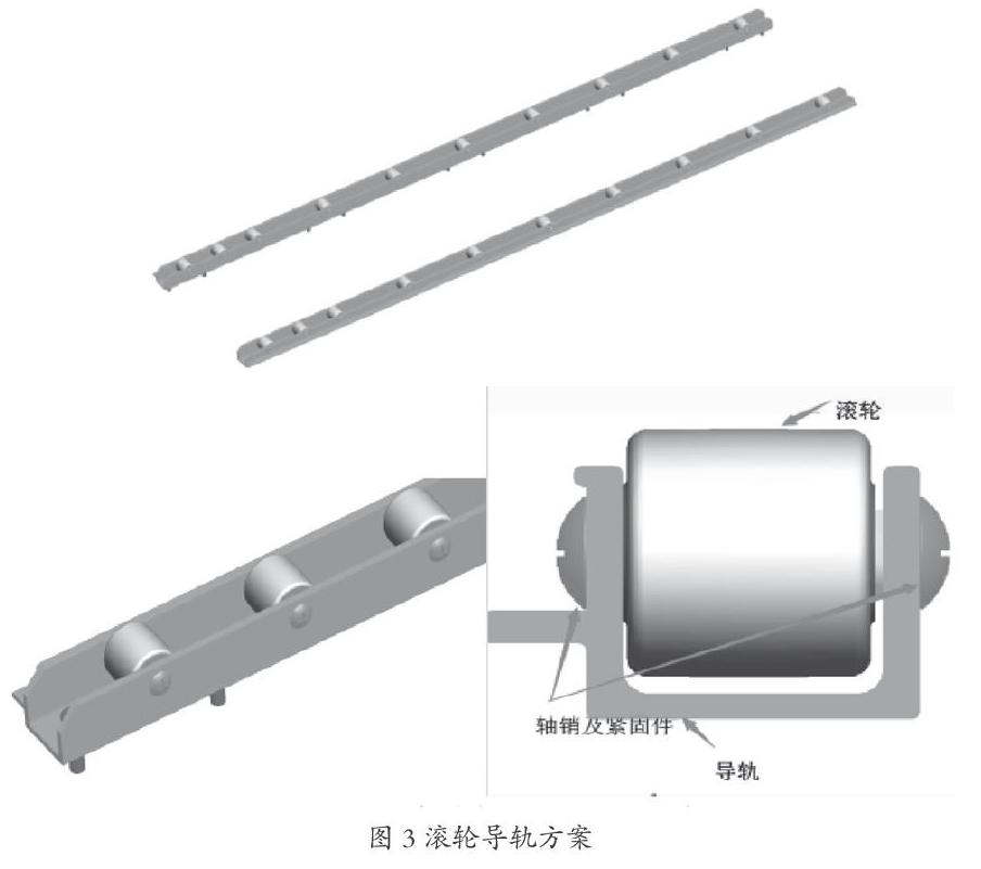 对滚轮导轨与万向球方案进行对比分析,进而对滚轮导轨的结构进行优化