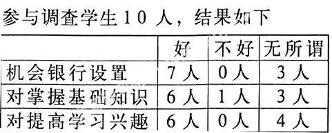 淺探競爭與合作機制在思想品德課堂教學中的運用