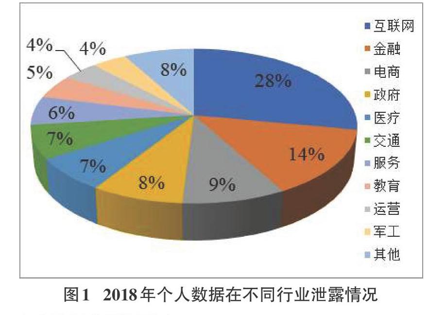 海外注册 COM 域名对百度收录的影响及原因探讨