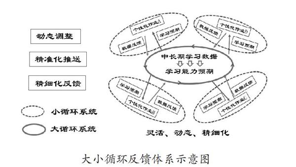 教案范文模板图片幼儿园中班_教案范文模板图片幼儿园大班_幼儿教案模板范文图片