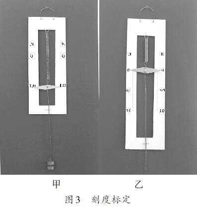 弹簧测力计 制作方法图片