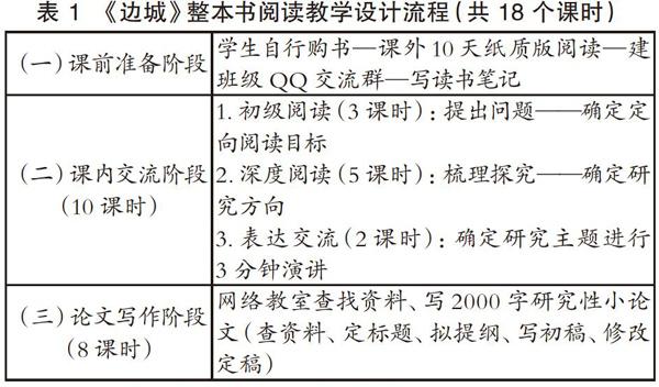 高中语文学习任务群之整本书阅读与研讨教学设计