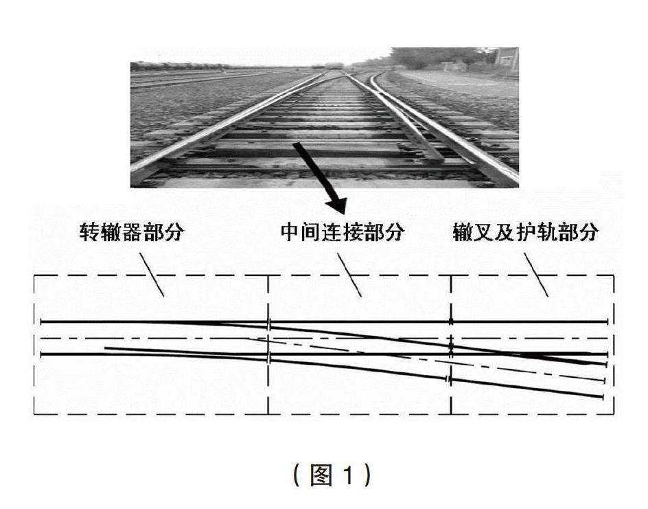 铁路道岔尖轨标准图图片