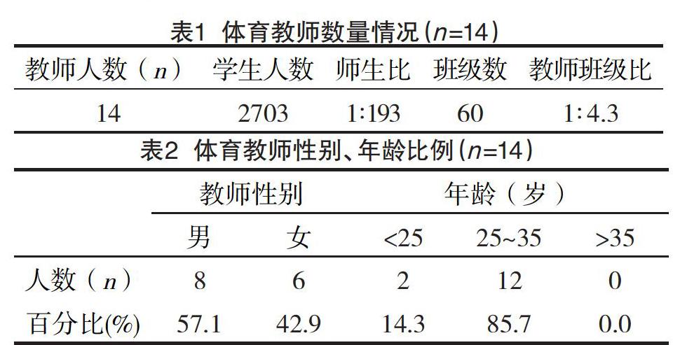 logo设计生成器_体育教案格式_体育表格式教案