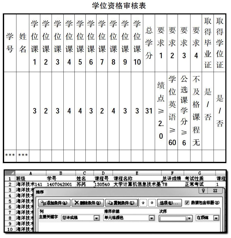 Excel在高校教务管理中的运用 参考网