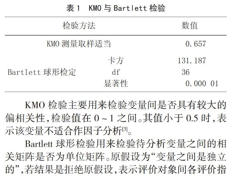 "一带一路"背景下内蒙古综合发展研究