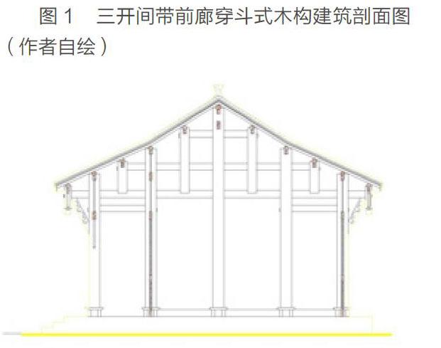 穿斗式建筑结构示意图图片