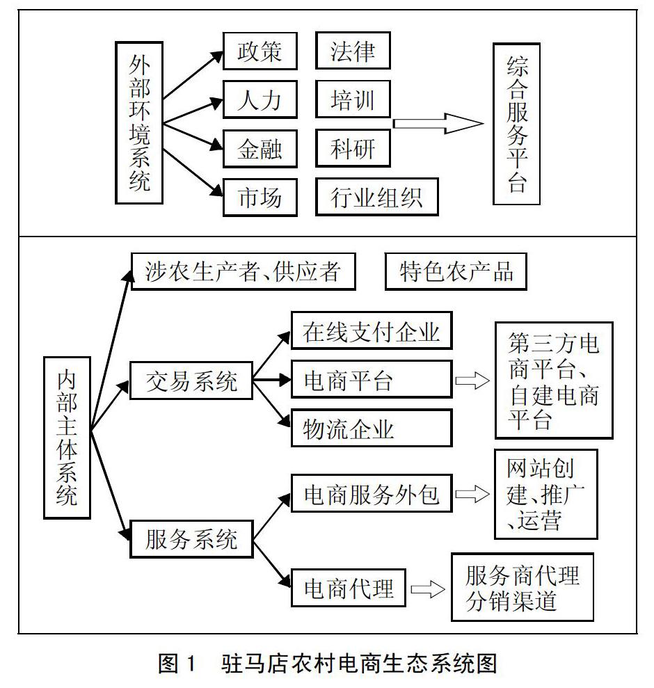 脱贫攻坚思维导图图片