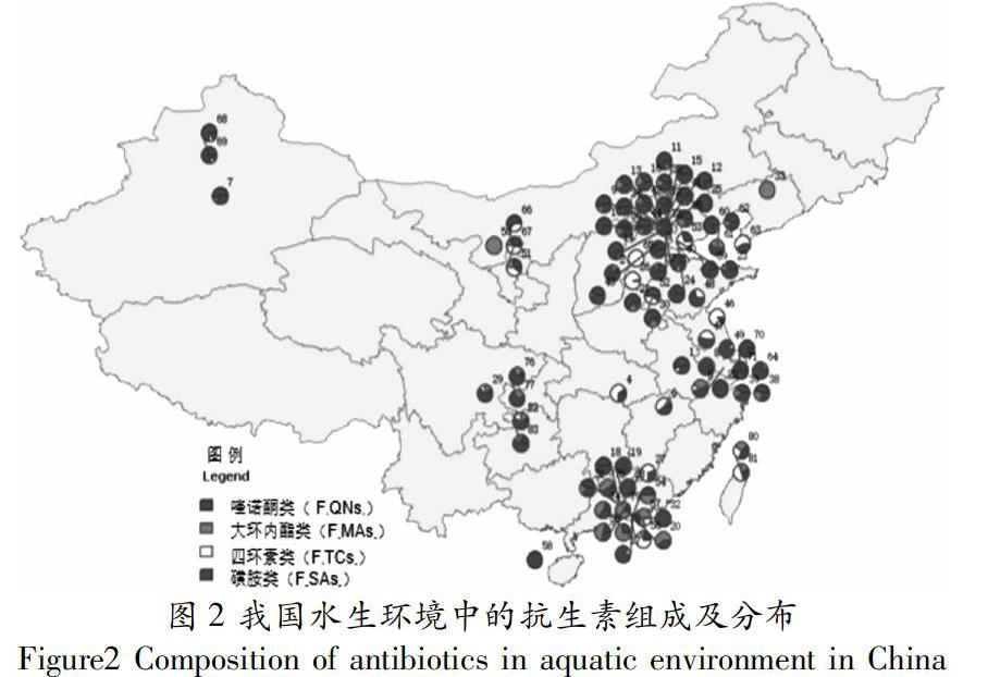 摘 要:抗生素作为一种具有新型特性的污染物,已受到全人类的广泛关注