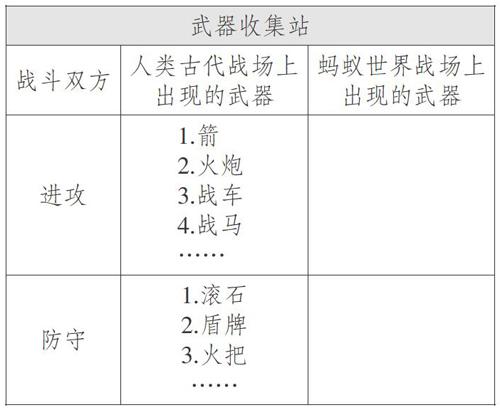 学习点面结合的场景描写 参考网