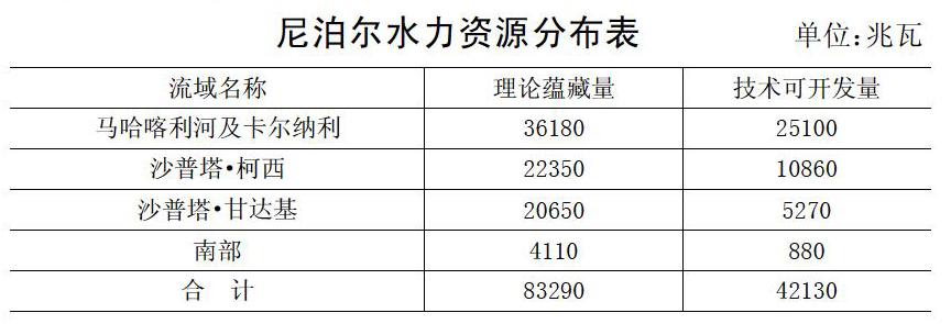 张希颖 张丽扬 梁慧慧