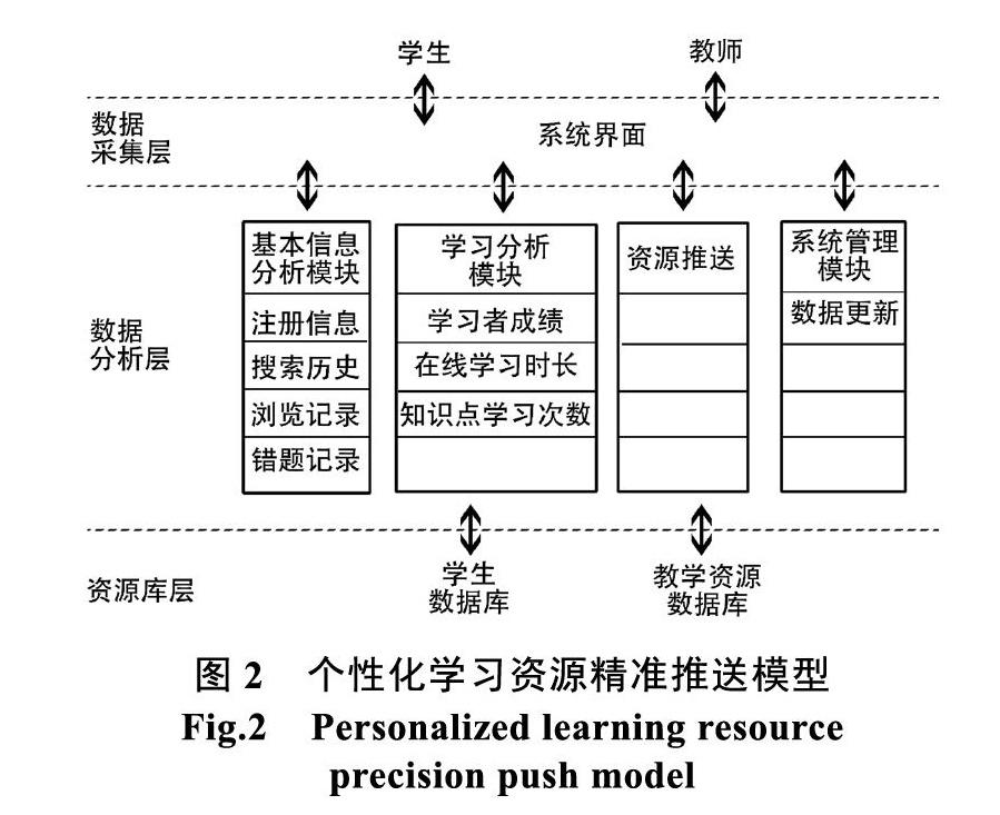 让您不错过任何精彩比赛