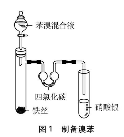 乙酸丁酯制备装置的探究实验教学