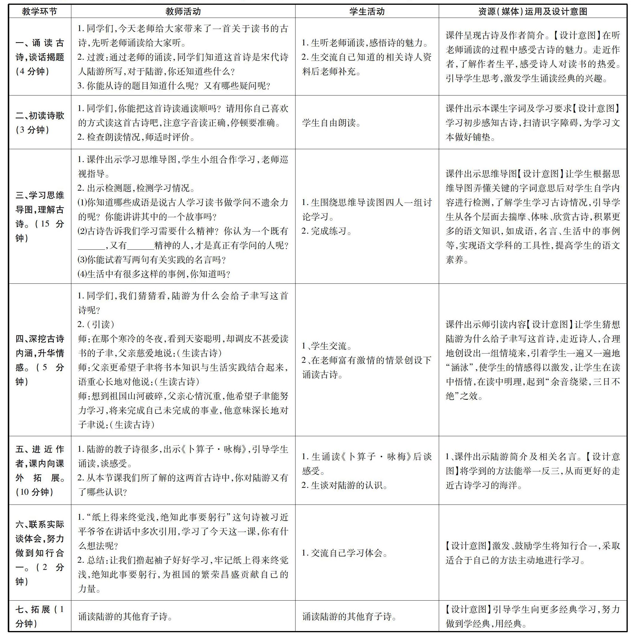 冬夜读书示子聿 教学设计 参考网