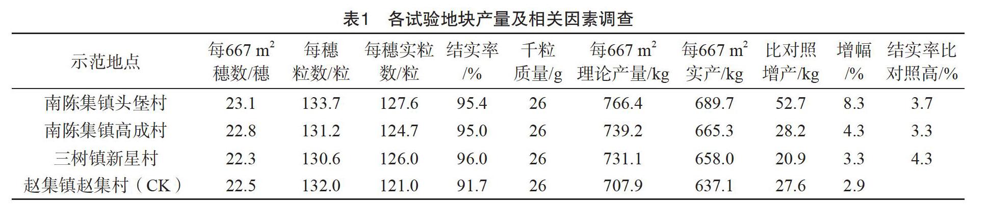 吴如华