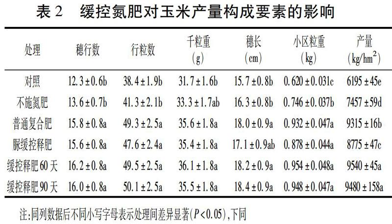 葡萄糖化学式_葡萄疏花疏果拉穗膨大快速增色增糖上色着色剂_化学有机 糖 哈瓦斯