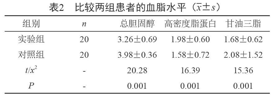 天麻钩藤汤加减图片