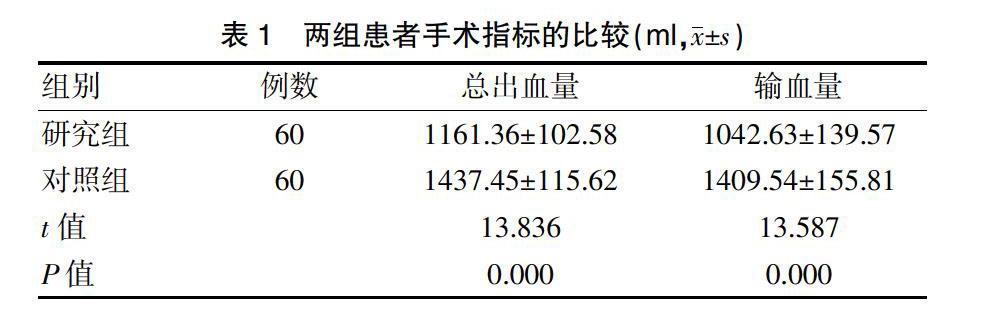 周世琼 熊庆庆 付勇辉