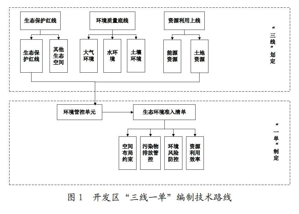 蔡云 田珺 魏永军 蒋豫 宋文玲