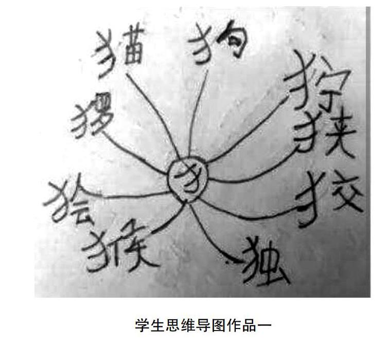 培养自主学习习惯 提高自主学习效率 参考网