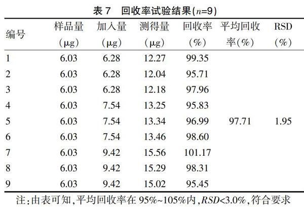 含量测定等方面对复发健肾颗粒进行质量评价,其中以黄芪甲苷,腺苷对照