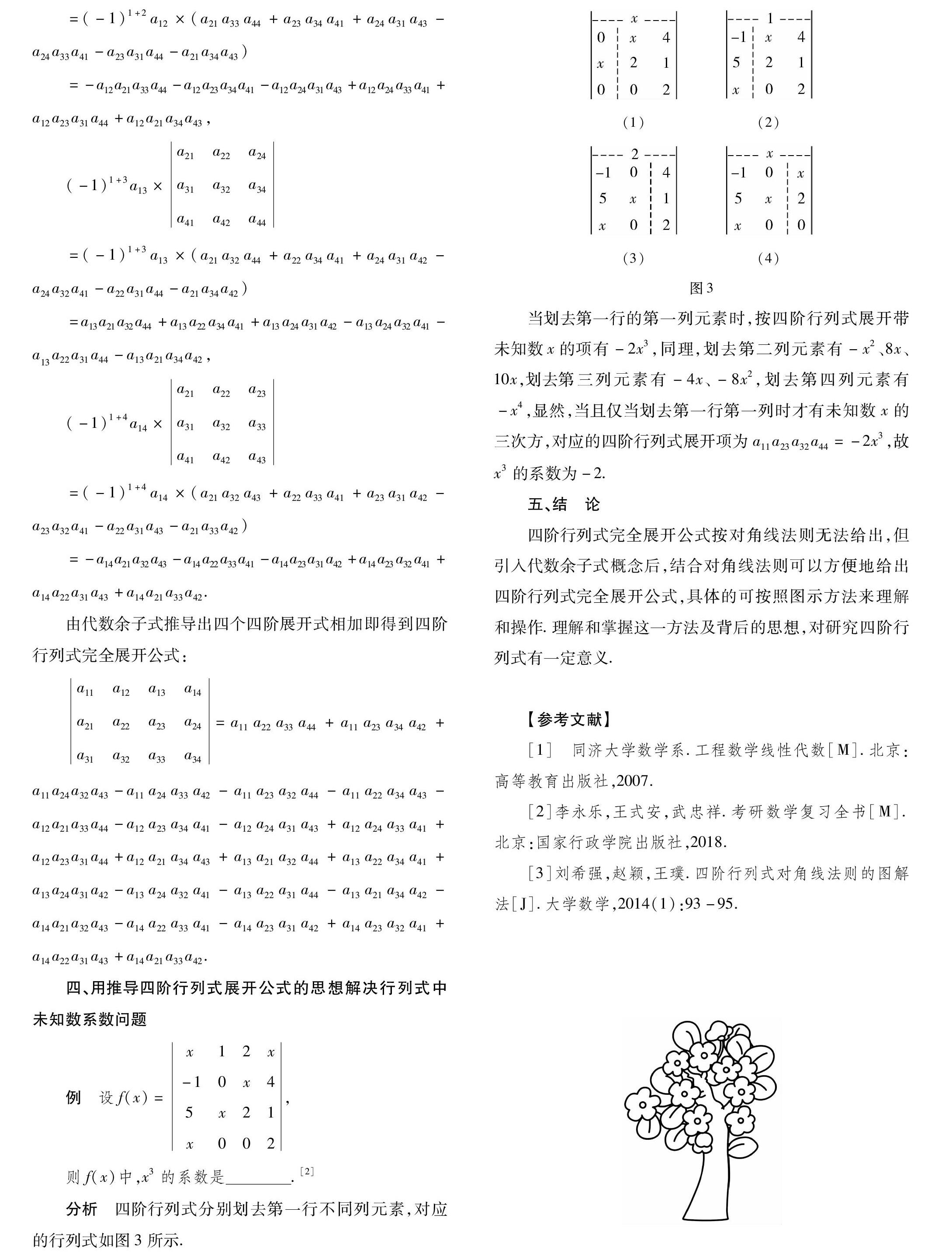 基于代数余子式的四阶行列式对角线法则展开法 参考网