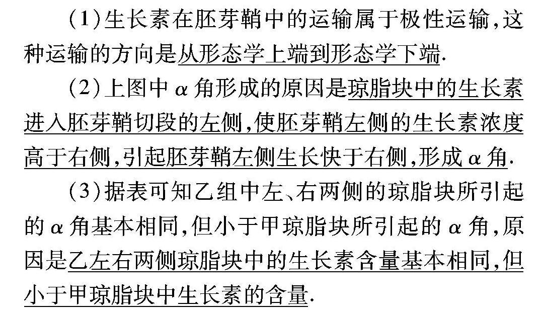 19年高考全国 卷理科综合生物学部分试题评析 参考网