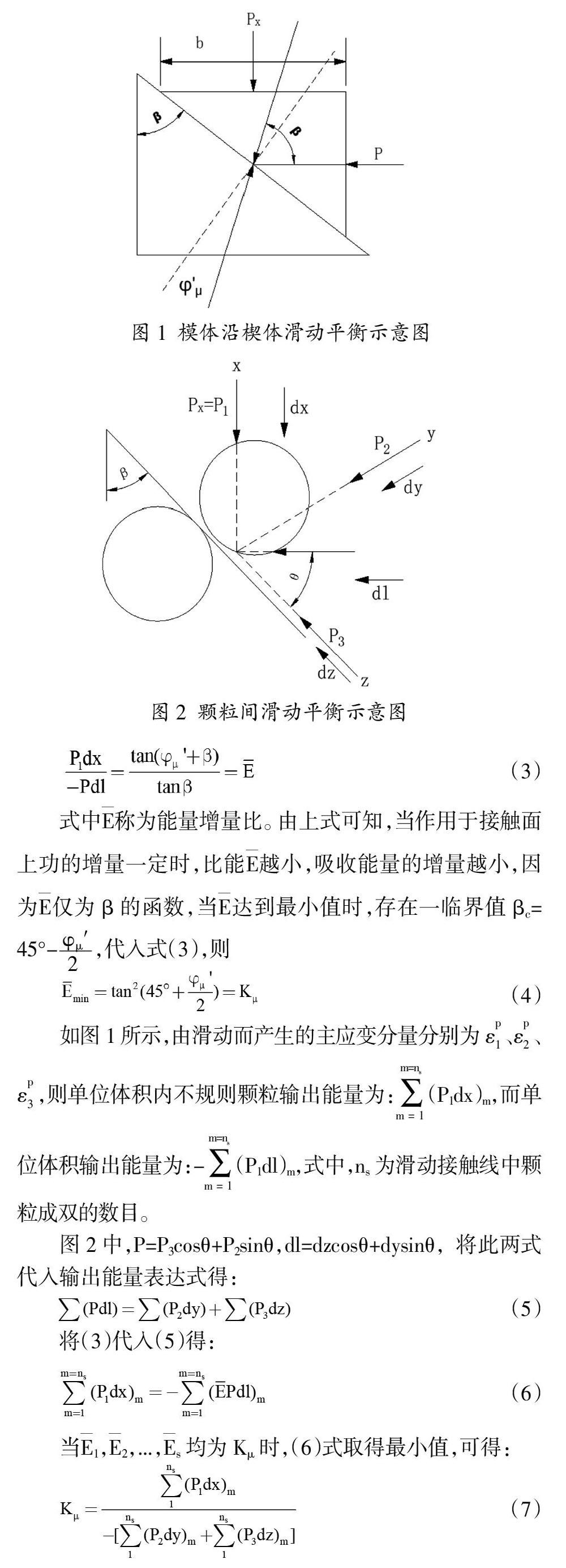 土的剪胀理论及rowe剪胀模型发展综述谢发庭 参考网