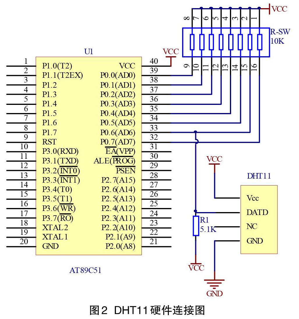 基於單片機的室內環境多參數監測系統設計