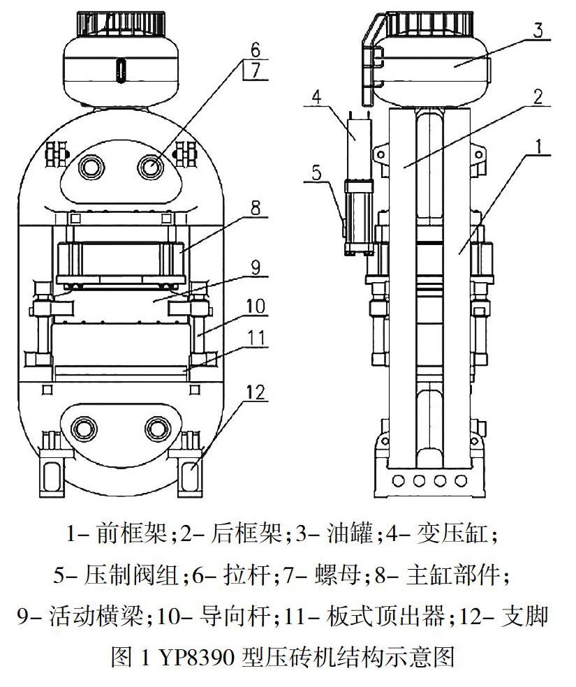  功力90磚機參數(shù)_功力120磚機產(chǎn)量