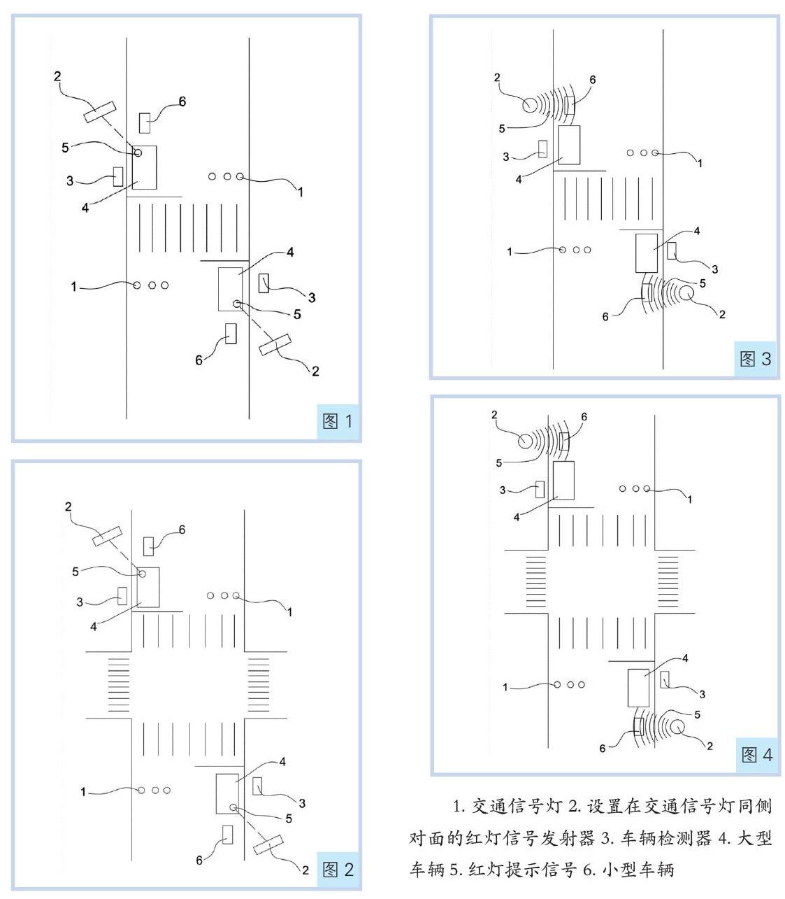 避免大车交通路口遮挡红绿灯系统 参考网