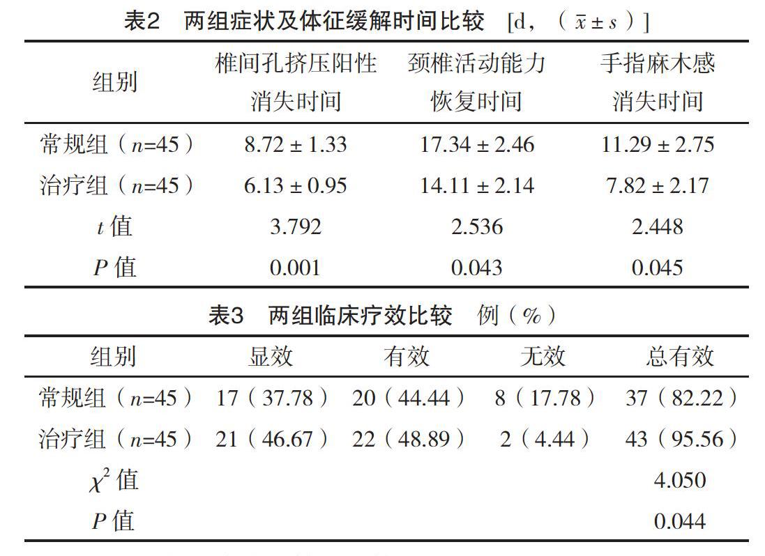 加巴喷丁治疗神经根型颈椎病的临床效果分析