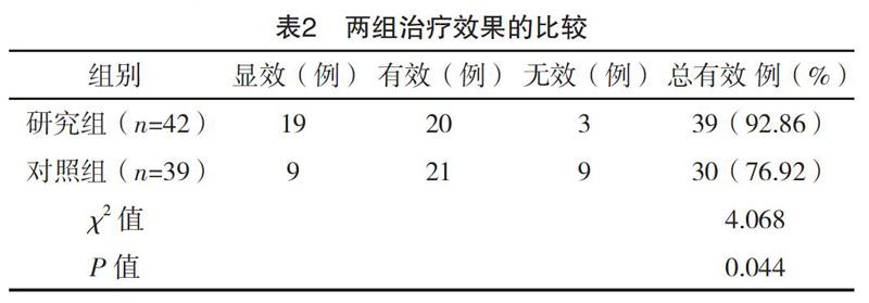 雷公藤多甙片聯合序貫透析治療腎病綜合徵頑固性水腫的臨床研究