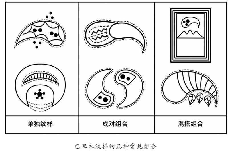 湖南桃源县维吾尔族巴旦木花帽纹样造型及文化解读 参考网