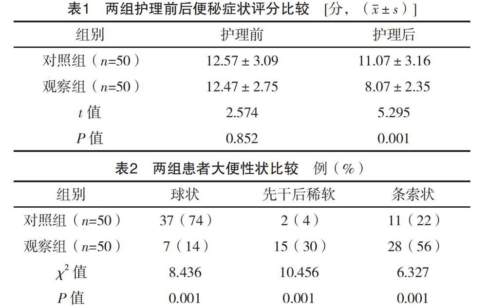 5e護理干預對腦梗死患者便秘的影響