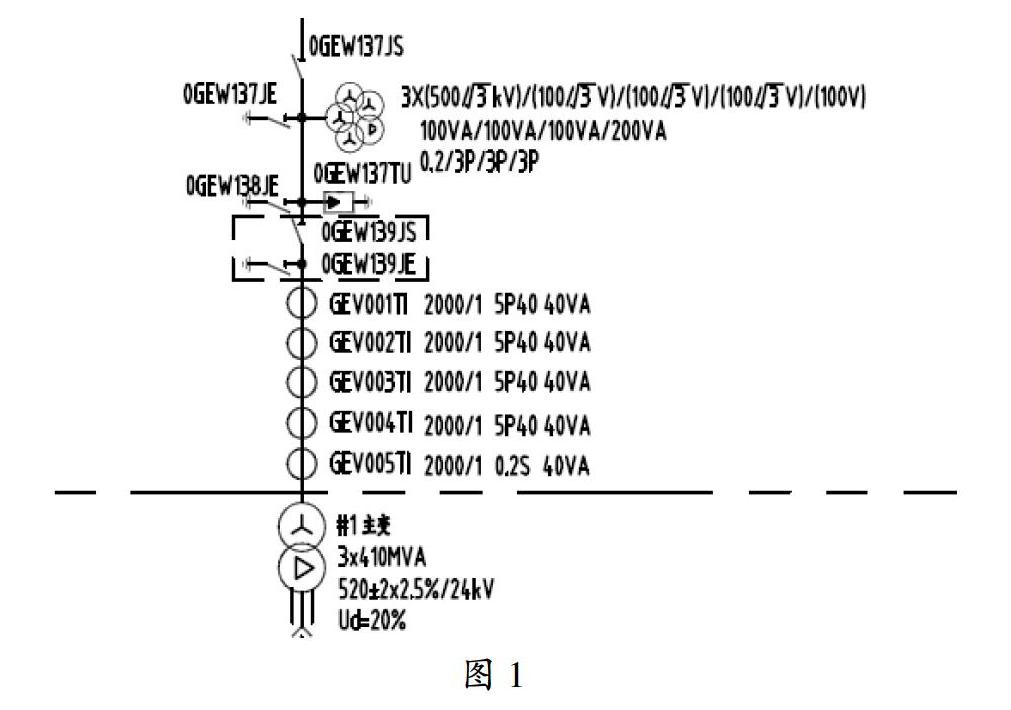 基础接地图纸符号详解图片