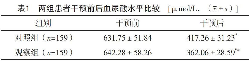 結構化健康教育對痛風患者尿酸和自我管理的影響