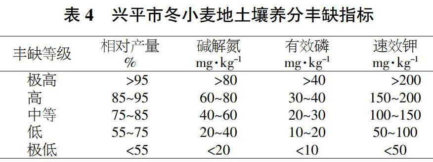 小麥價格今日價一斤多少錢_今日河北小麥最新價格_鴨蛋價格今日價