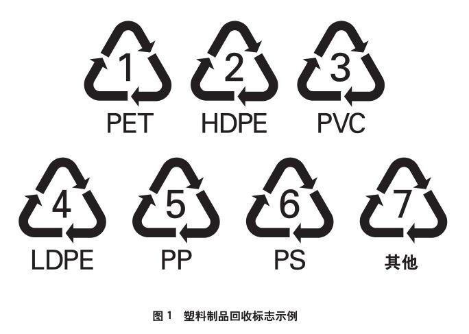 塑料袋食品级标志图图片