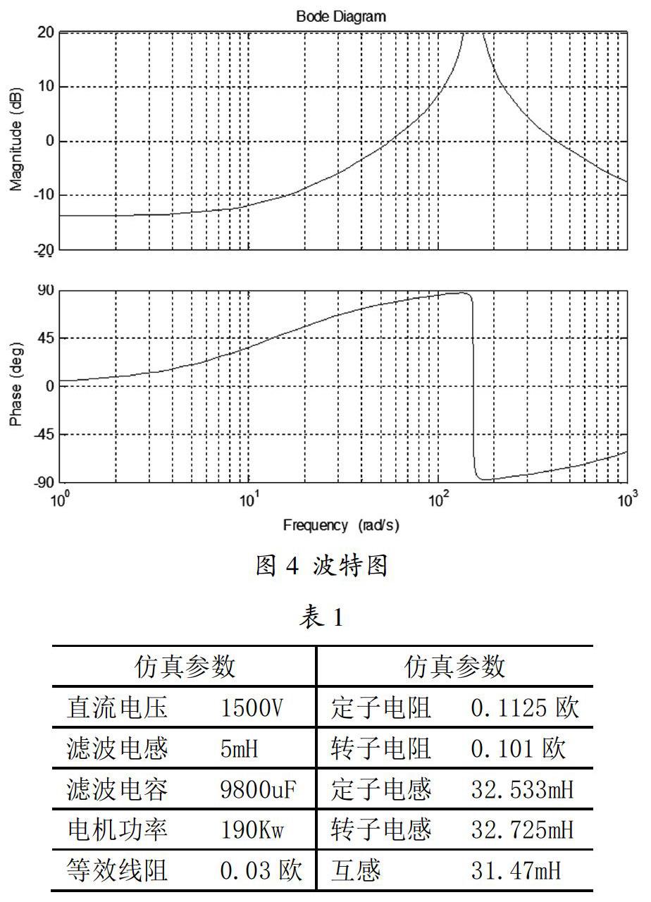 电力工程车直流侧电压稳定控制策略 Manbetx手机官网