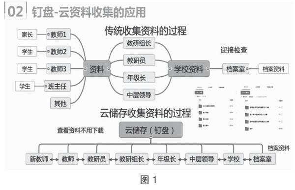 黎秀义