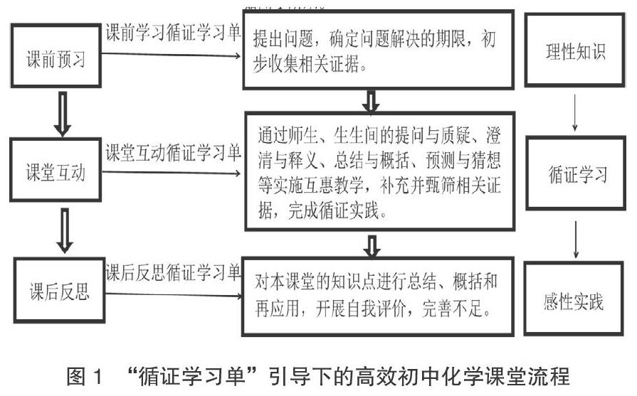 优秀医学教案模板范文_优秀体育教案模板_优秀教学教案模板