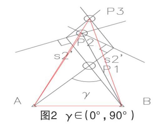 浅析距离交会归化法定位精度