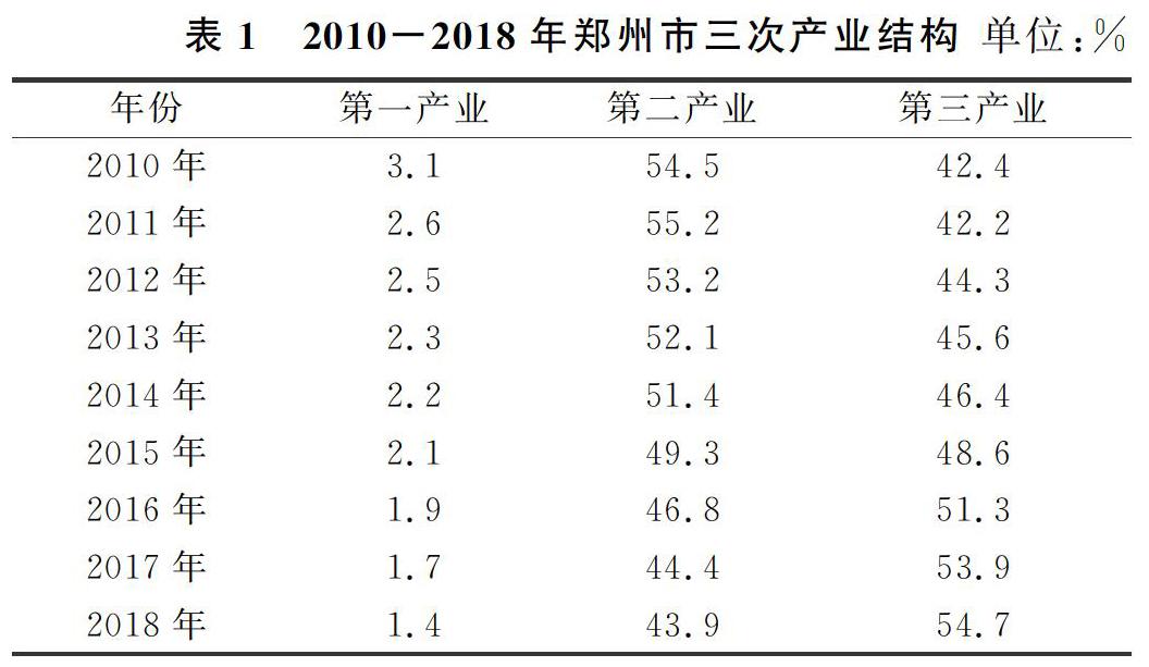 陈书燕 杨艳