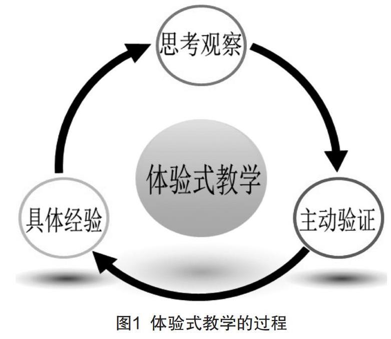 摘 要:为了改变高职学生学习动力不足问题,引导学生参与体验,把学生