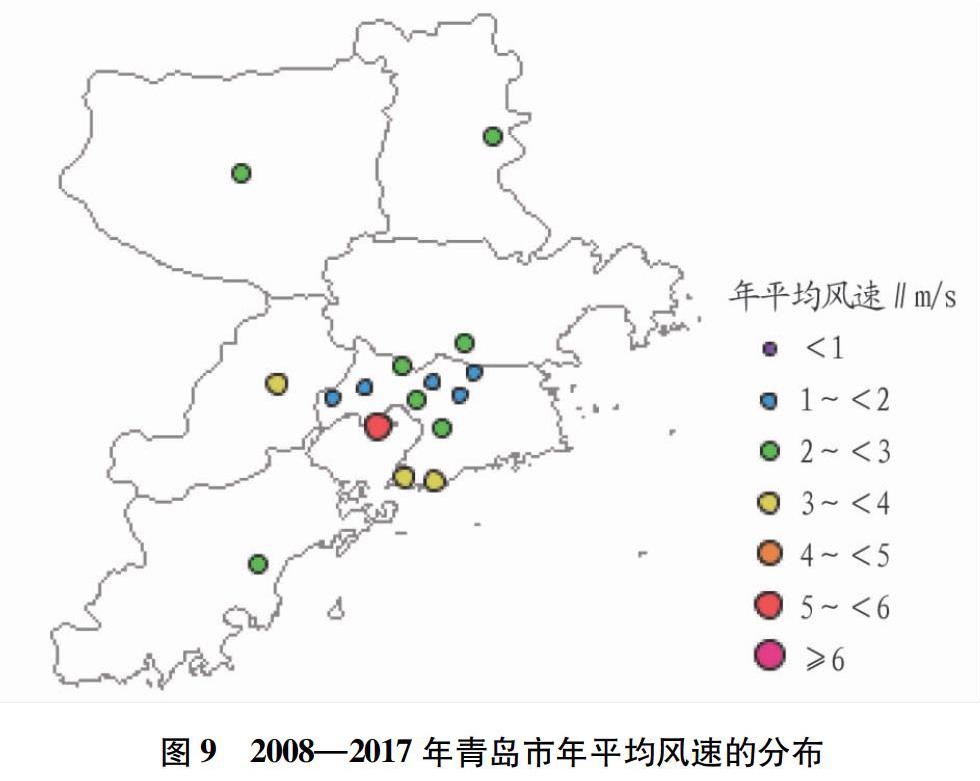 青岛市城阳区与其他区市气候特征对比分析及防灾减灾建议