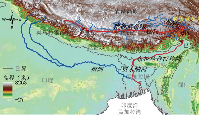 雅鲁藏布江水系图图片