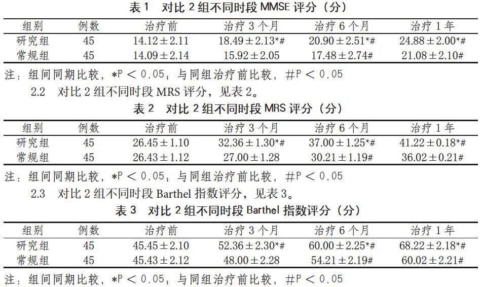 盐酸多奈哌齐治疗认知功能障碍的临床疗效观察