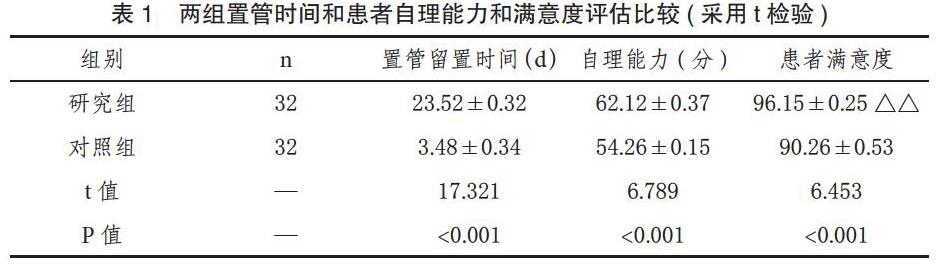 picc置管和bd留置針在腎移植術後的應用研究